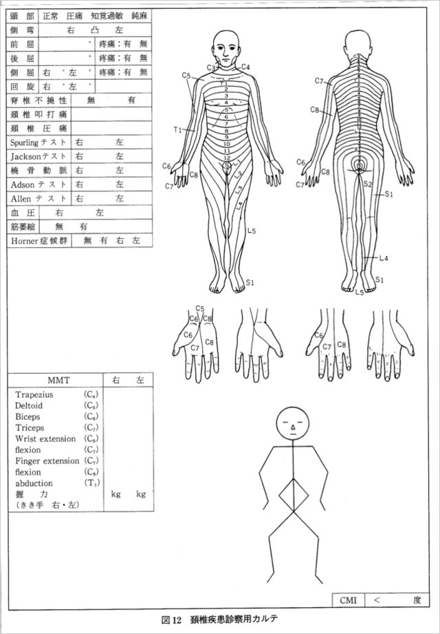 図12　頚椎疾患診察用カルテ