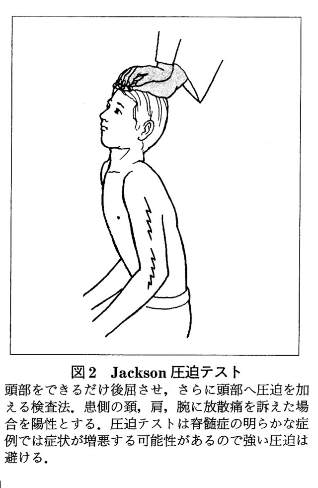 図2　Jackson圧迫テスト